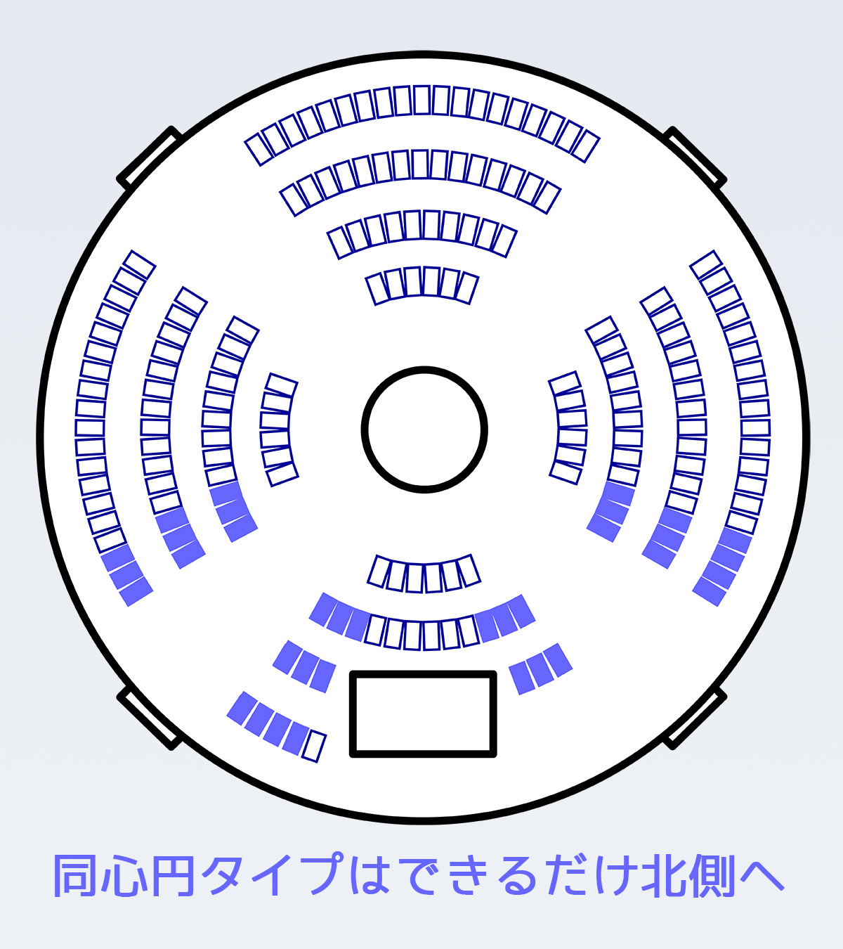 プラネタリウム・同心円タイプで見やすい席