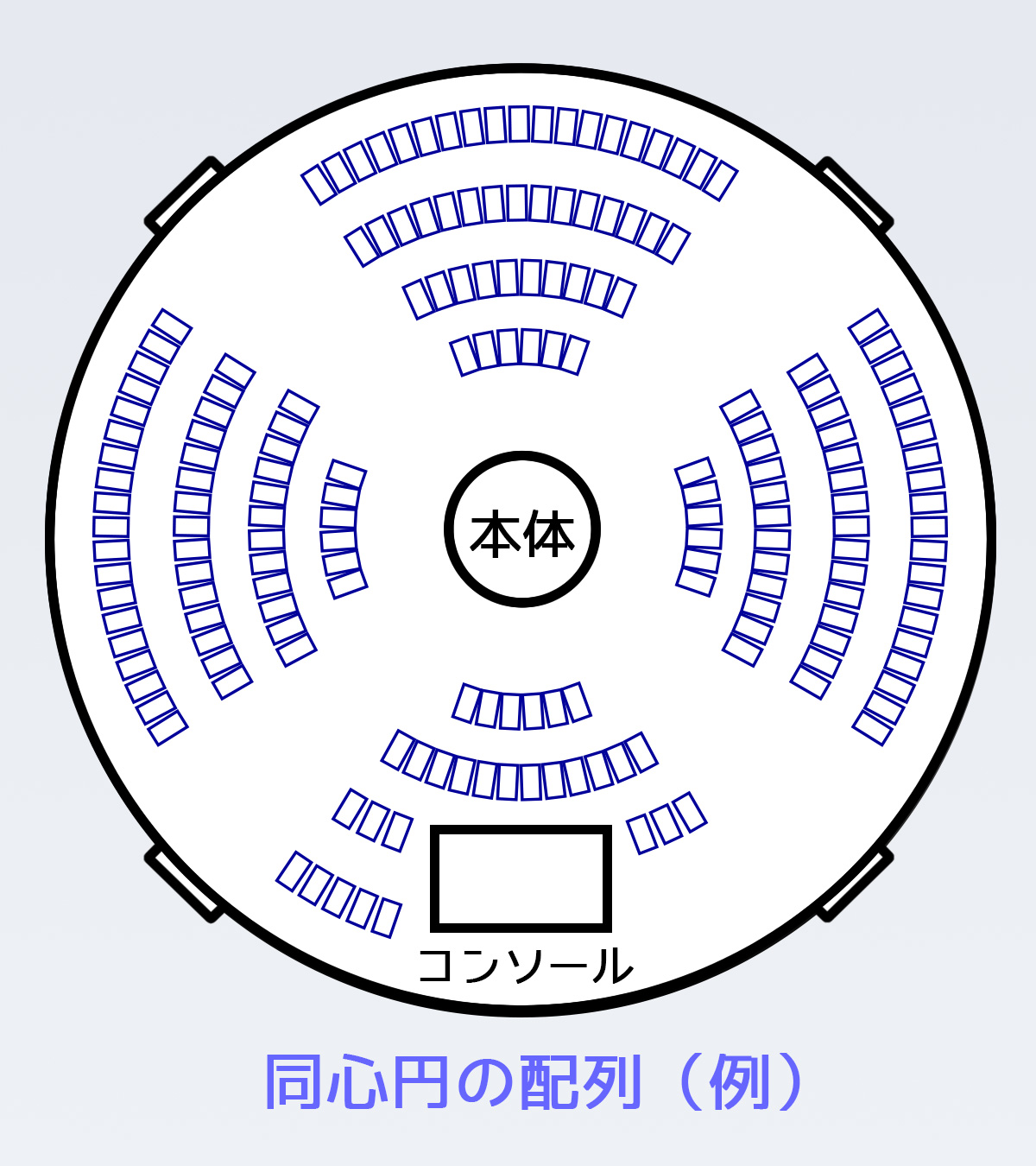 画像・同心円配列の座席
