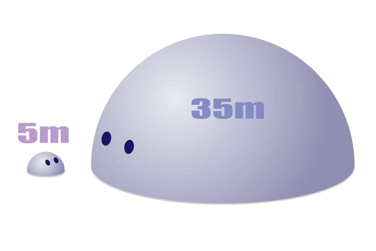 画像・ドームの大きさ比較